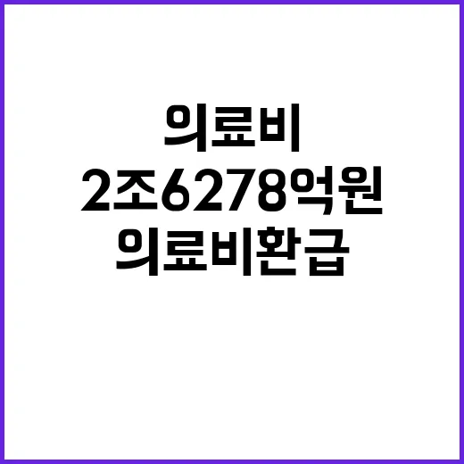 의료비 환급 총 2조 6278억 원 지급!