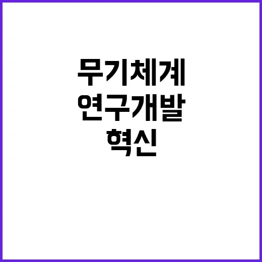 군 무기체계 혁신 국가연구개발 성과 활용 비결 공개!