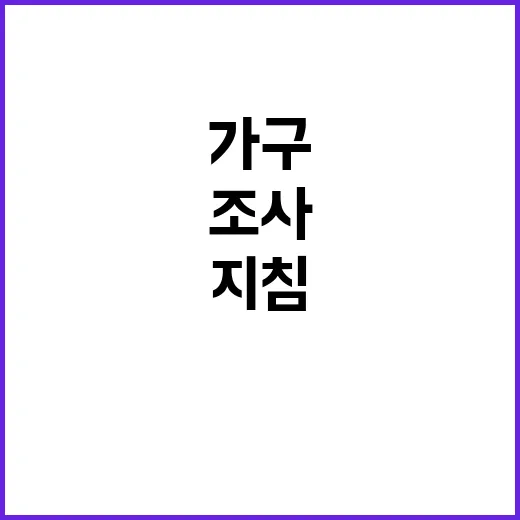 “자산 조사 OEC…