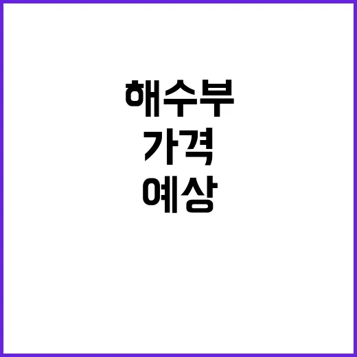 수산물 가격 안정성…