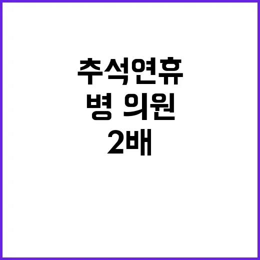 추석 연휴 병·의원…