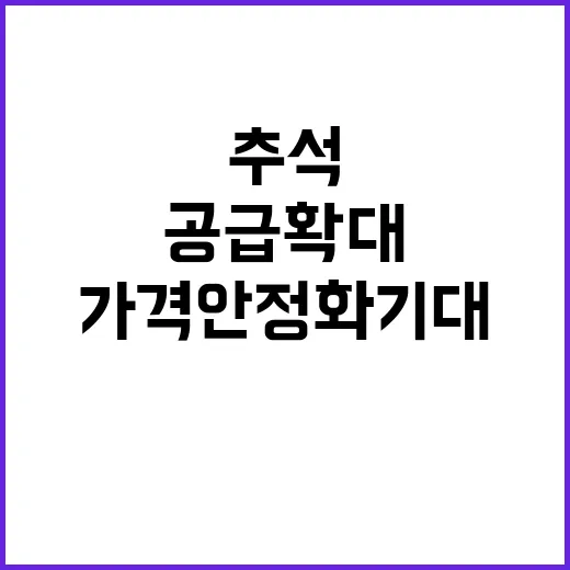 추석 사과 공급 확…