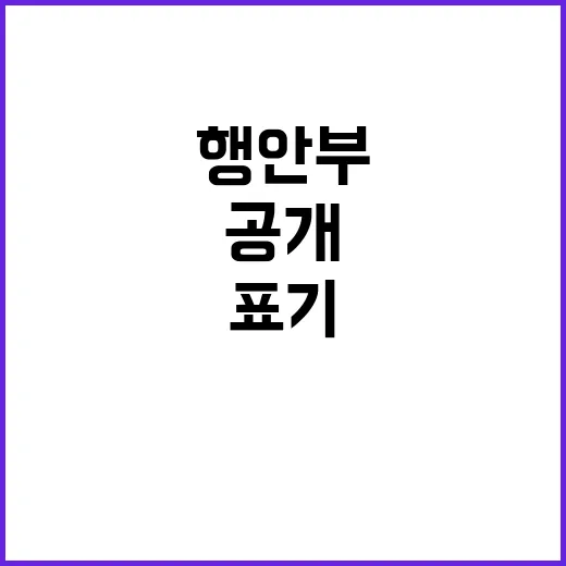 외국인 성명 표기 …