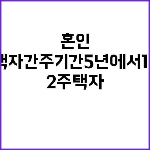 혼인에 따른 2주택…