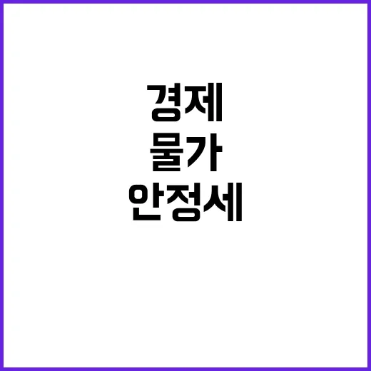 경제 회복세 안정세…