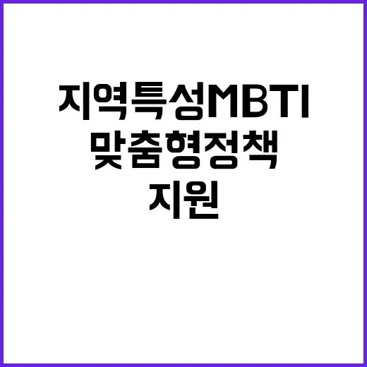 인구감소지역 ‘지역특성 MBTI’ 개인 맞춤형 정책 지원!