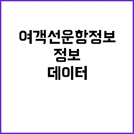 공공데이터 여객선 …