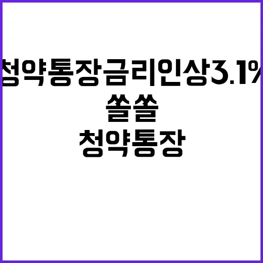 청약통장 금리 인상…