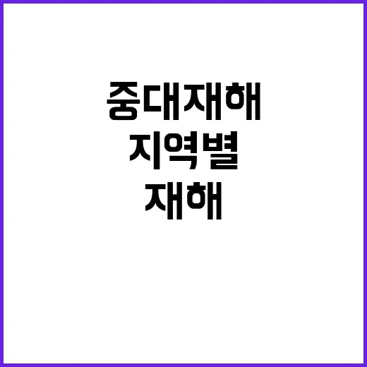 중대재해 감소 지역…