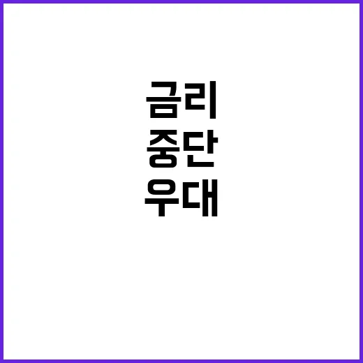 우대금리 코로나19 종료로 인한 중단 이유 공개!