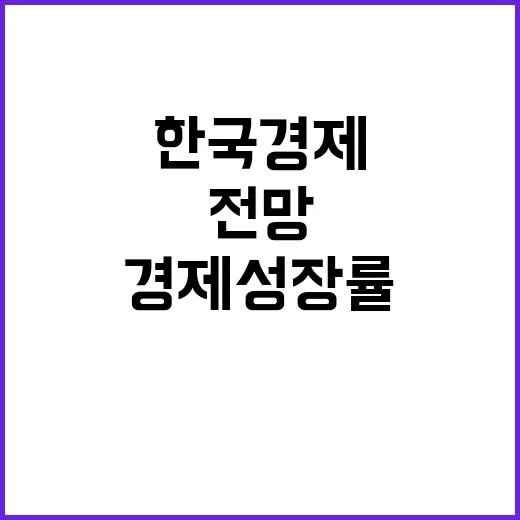 한국 경제 성장률 …