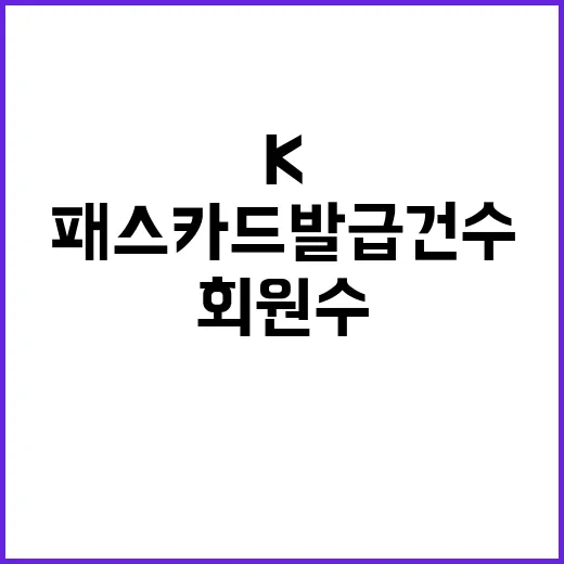 K패스 카드발급 건…