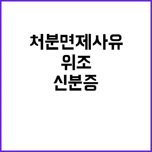 신분증 위조 사업자…