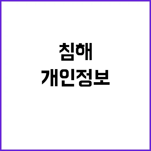 PbD 시범인증 개인정보 침해 예방의 새로운 해법!