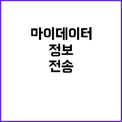 마이데이터 전송대상…