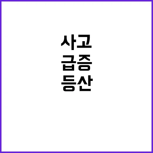 등산사고 10월 인…