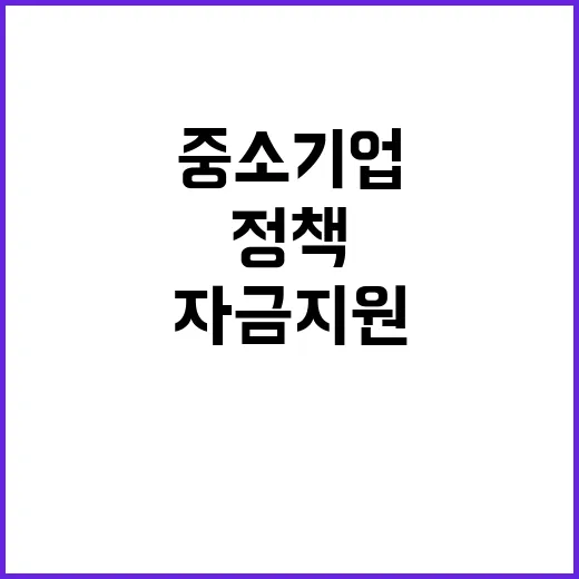 중소기업 자금 지원…