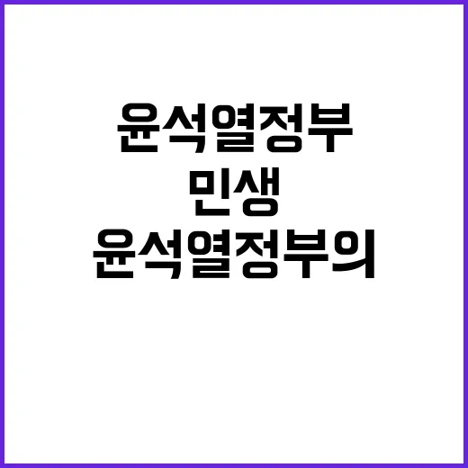 민생·경제 윤석열정…