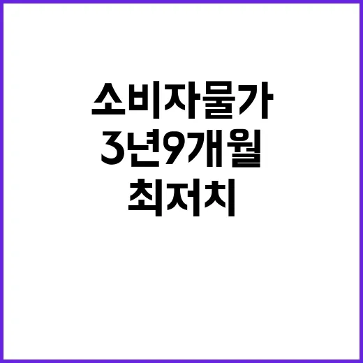 물가 하향 안정세 …