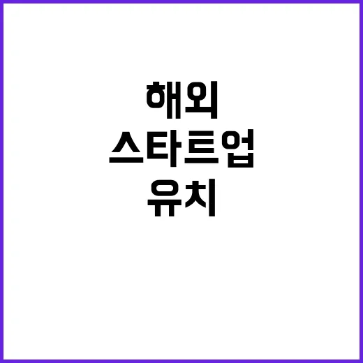 ‘스타트업 코리아’…