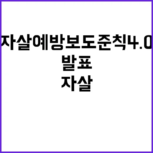 자살 예방 보도준칙…