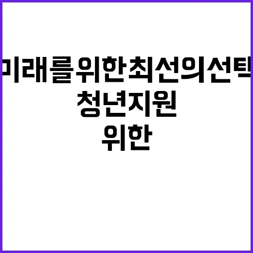 청년지원 미래를 위…