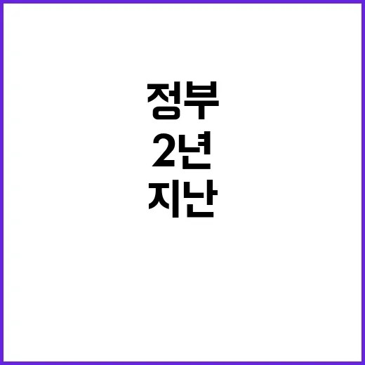 혁신 정부·지자체 …