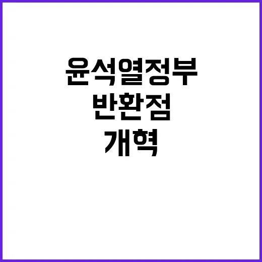 교육개혁 성과 윤석…