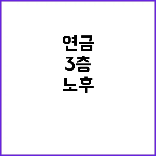 ‘3층연금’으로 안…