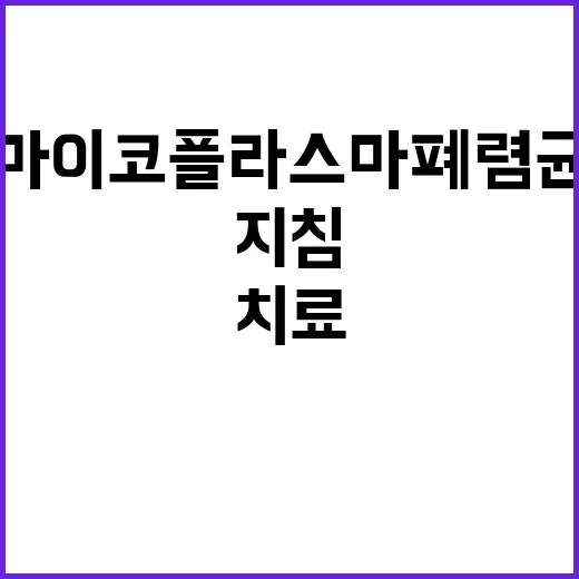 마이코플라스마 폐렴균 치료지침 현장에서 이미 적용 중!