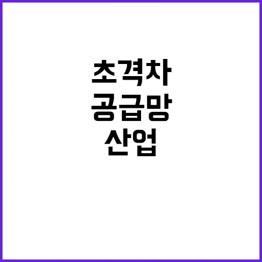 산업기술 강국 초격차와 공급망 안정 투자 비밀!