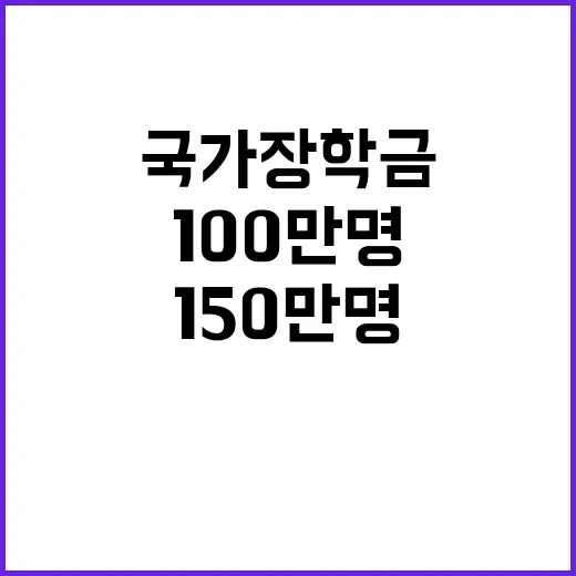 국가장학금 지원 대상 100만명에서 150만명으로 확대!