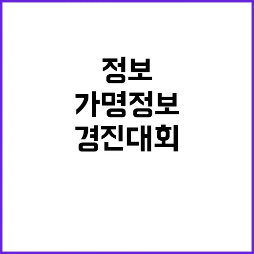 가명정보 경진대회 29팀 수상 결과 공개!