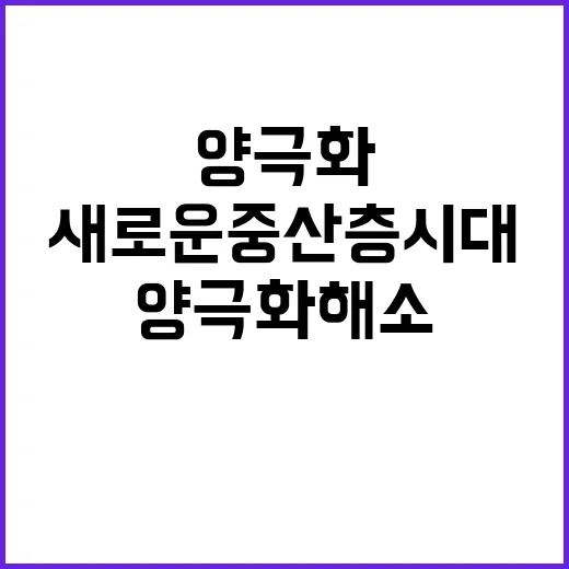 양극화 해소 새로운 중산층 시대 실현!