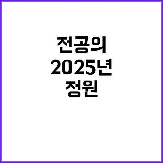 복지부 “전공의 정원 2025년 확정 미정 상황”