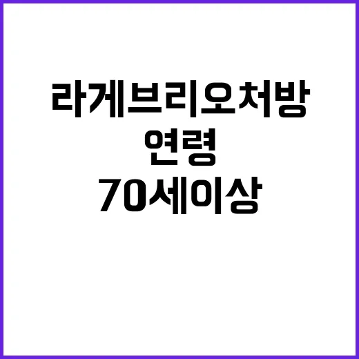 라게브리오 처방 연령 70세 이상 상향 조정!