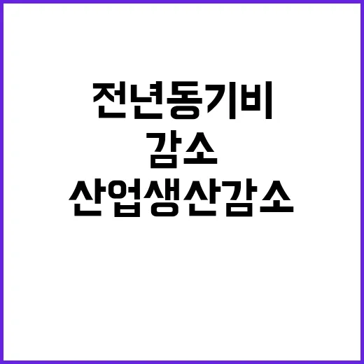 전산업 생산 감소 반등한 전년 동기비 수치!