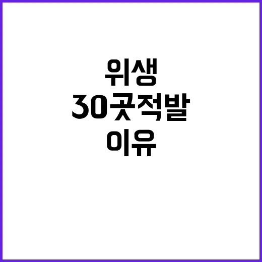 위생 점검 5899…