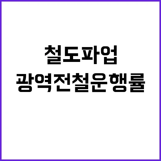 철도파업 광역전철 …