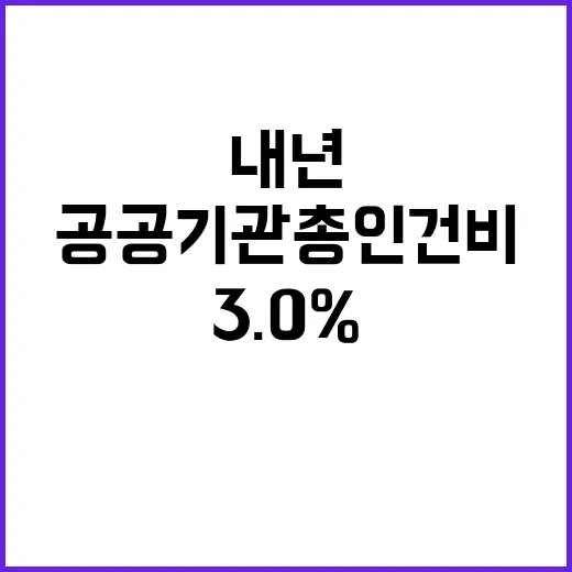 공공기관 총인건비 내년 3.0% 증액 결정!