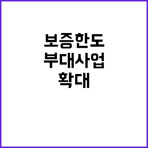 신용보증 한도 2조…