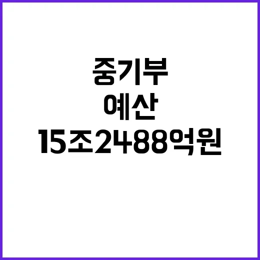 예산 증가 중기부 내년 15조 2488억 원 확정!