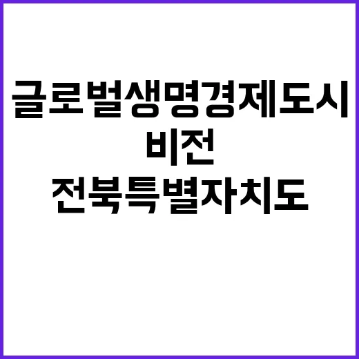 ‘글로벌생명경제도시’ 전북특별자치도 새로운 비전 공개!