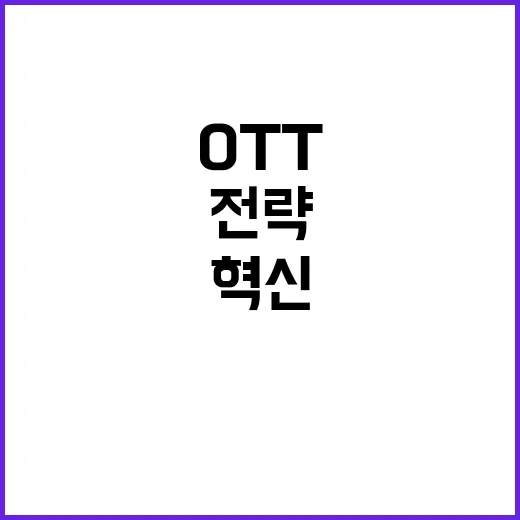 전략펀드 1조 원 OTT 산업 혁신 이끈다!