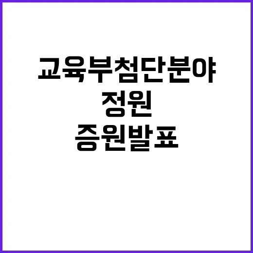 교육부 첨단분야 대학원 정원 대폭 증원 발표!