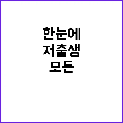 저출생 통계 모든 사실을 한눈에 확인하세요!