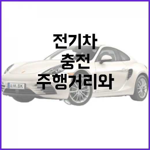 전기차 보조금 주행거리와 충전속도 필수 조건!