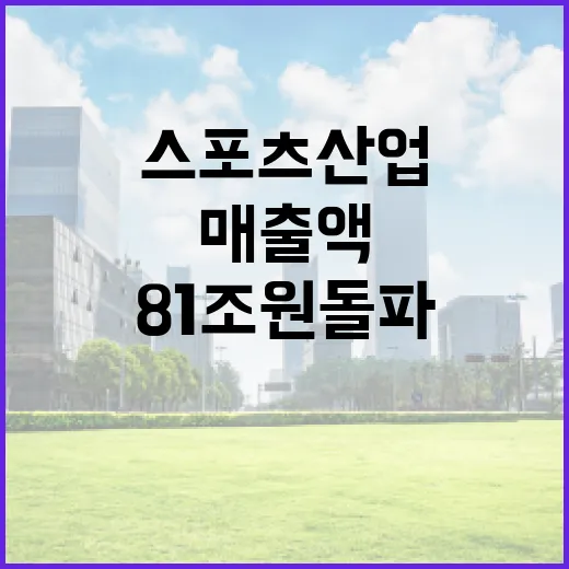 스포츠산업 매출액 역대 최대 81조원 돌파!