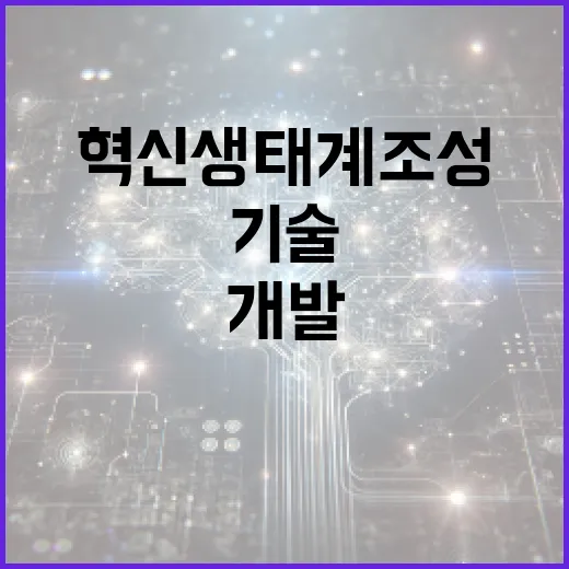 혁신생태계 조성 바이오벤처 원천기술과 신약개발