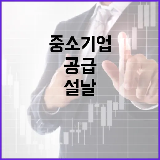 설날 중소기업에 94조 대출과 보증 공급!